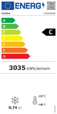 classe energetica chvn300cb